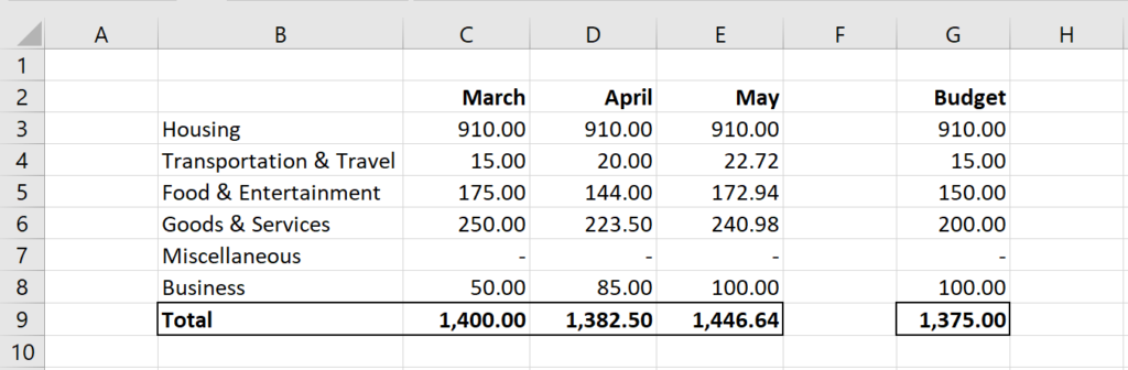 freelance finances 6