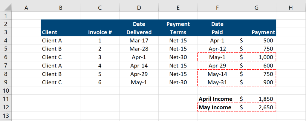 freelance finances 7