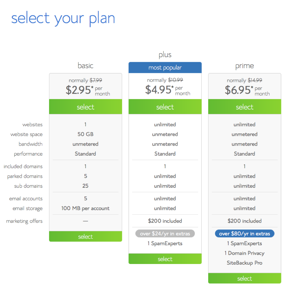 Pro domain. Domain Pro. Month select. Normal select.