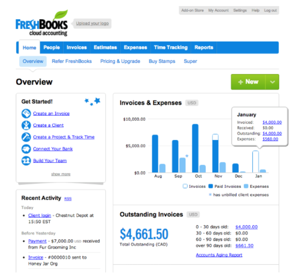 Track reports. Freshbooks.